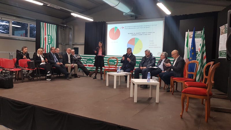 cisl